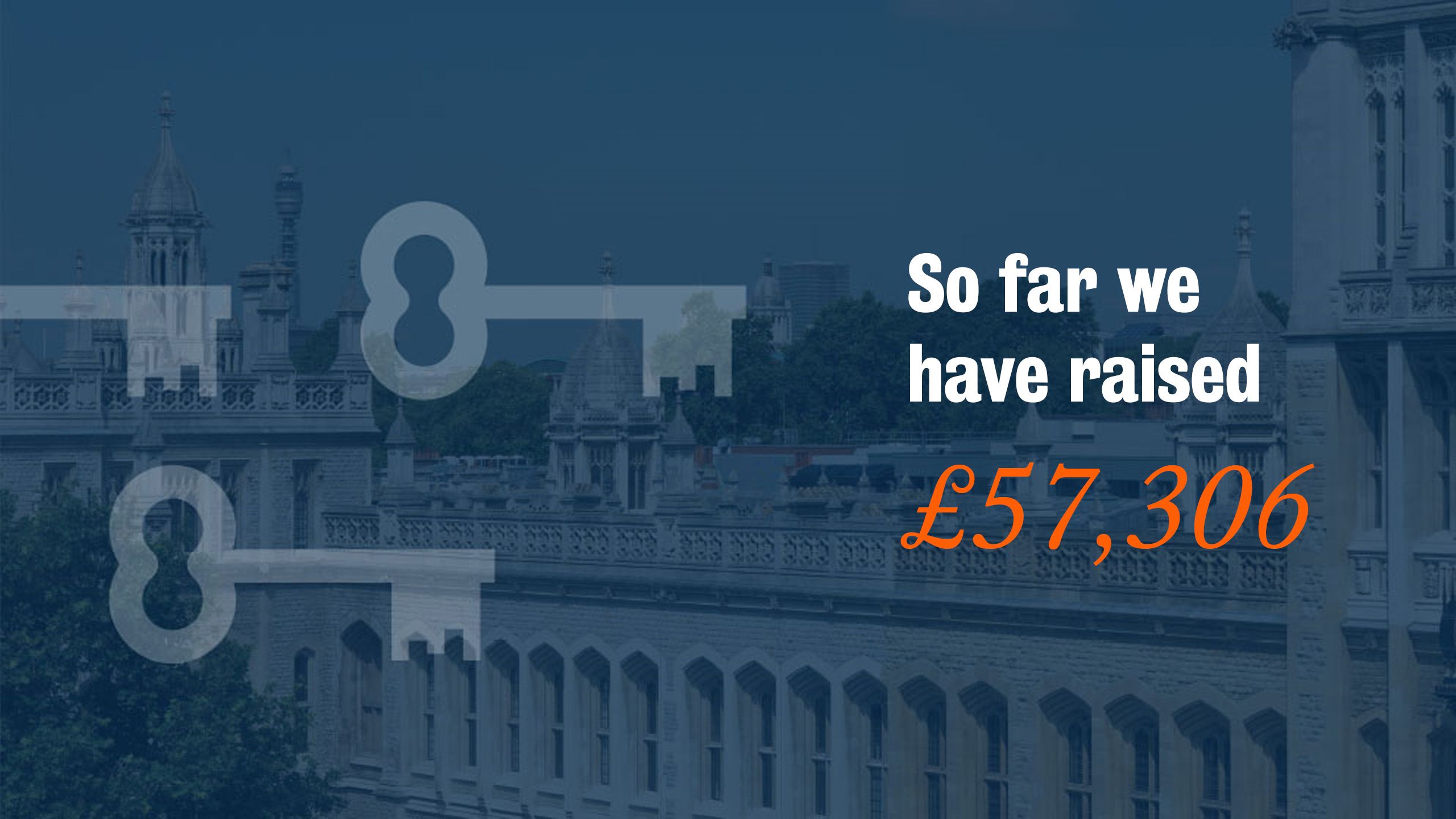 A slide that displays the following information: 'So far we have raised £57,306