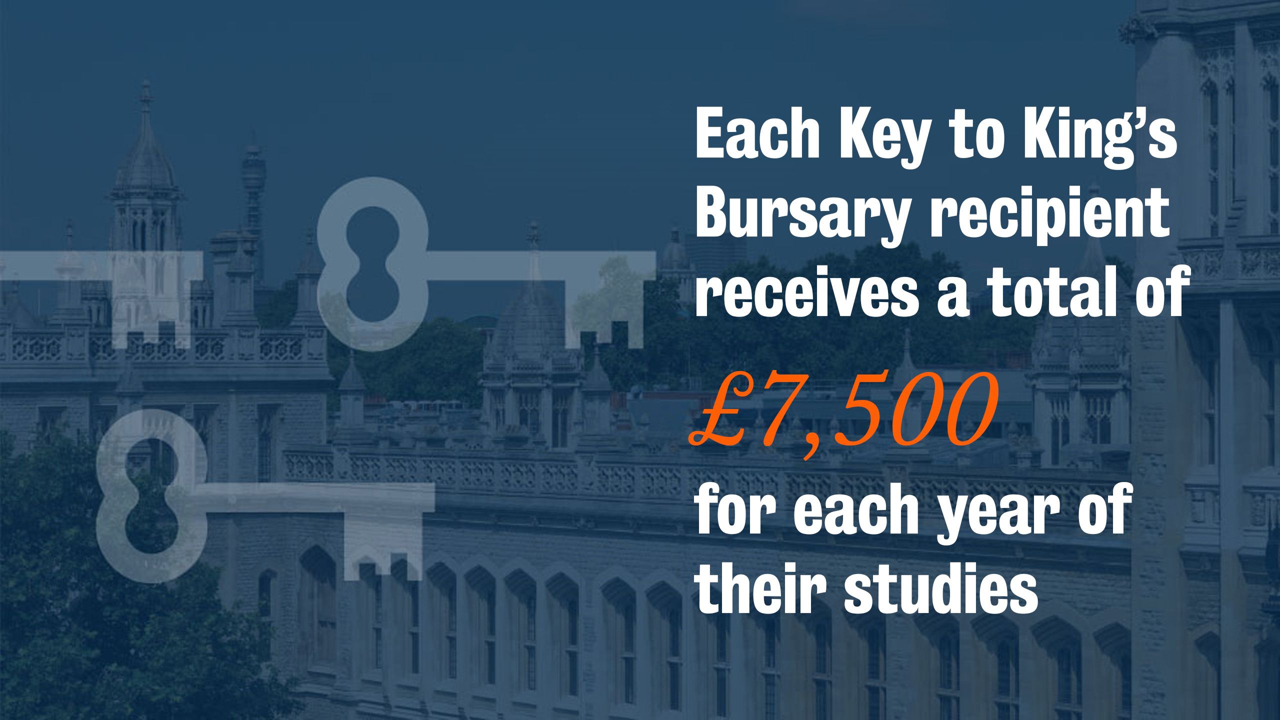 A slide that displays the following information: 'Each Key to King's Bursary recipient receives a total of £7,500 for each year of their studies.